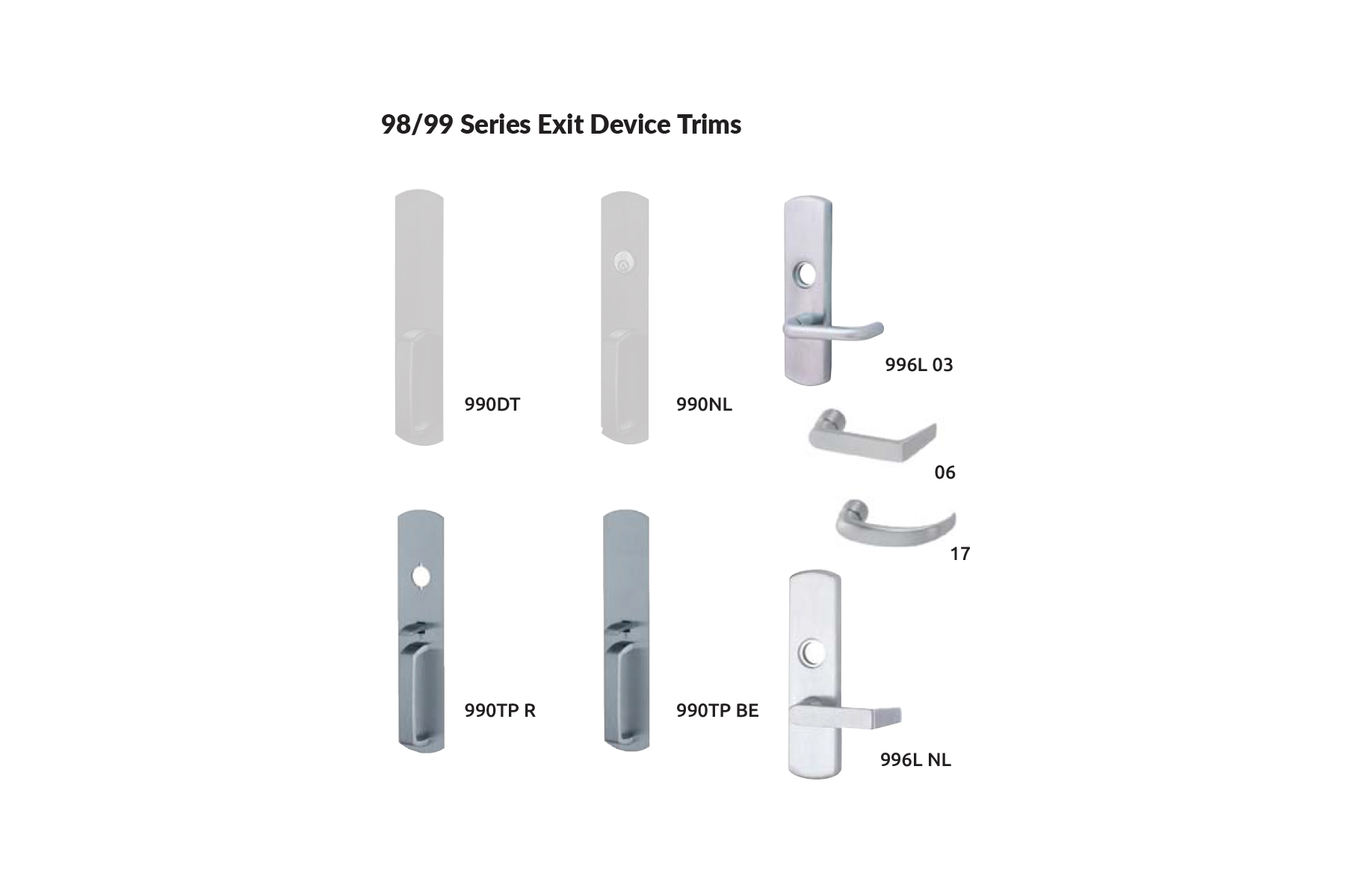 Von Duprin 98/99 Series Exit Devices & Trims